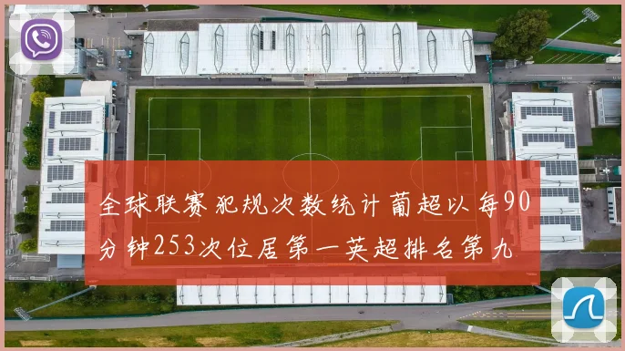 全球联赛犯规次数统计葡超以每90分钟253次位居第一英超排名第九