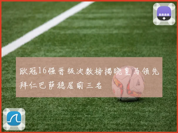 欧冠16强晋级次数榜揭晓皇马领先拜仁巴萨稳居前三名